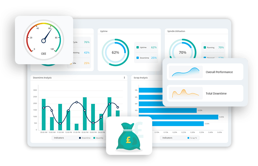 Downtime_Analysis_Manufacturing